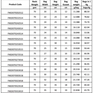 A product dimension and basis weight specification table detailing the technical parameters of the Non-Woven Side Gusset D-Cut Bag.